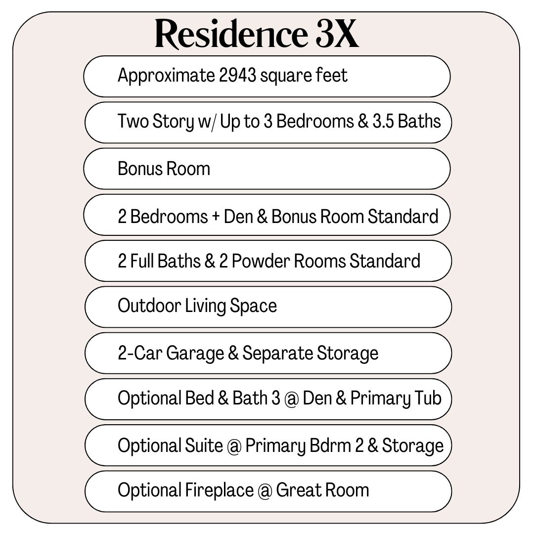 Flora Residence 3X Features