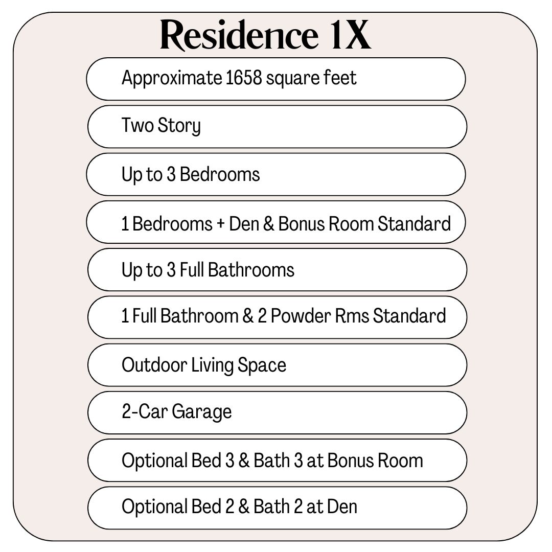 Pomelo Residence 1X features