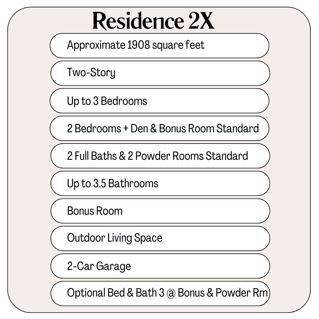 Pomelo Residence 2X features