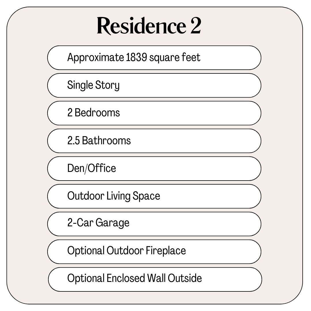 Citron Residence 2 Features