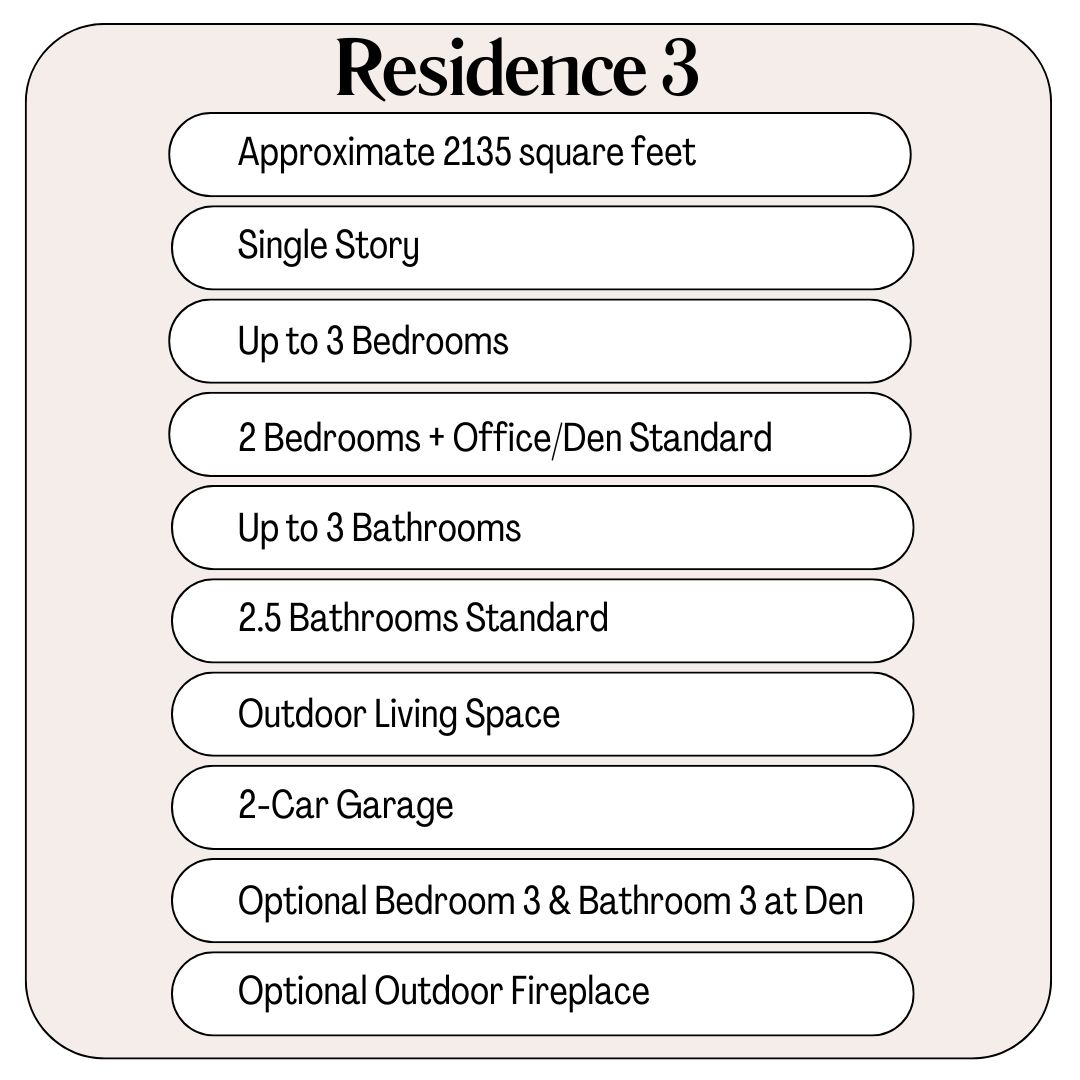 Citron Residence 3 Features