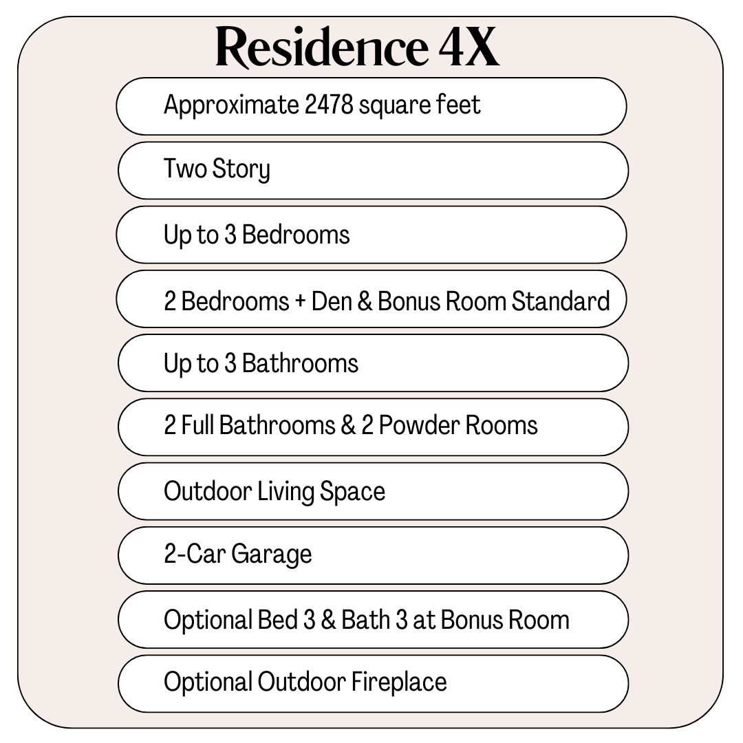 Citron Residence 4X Features